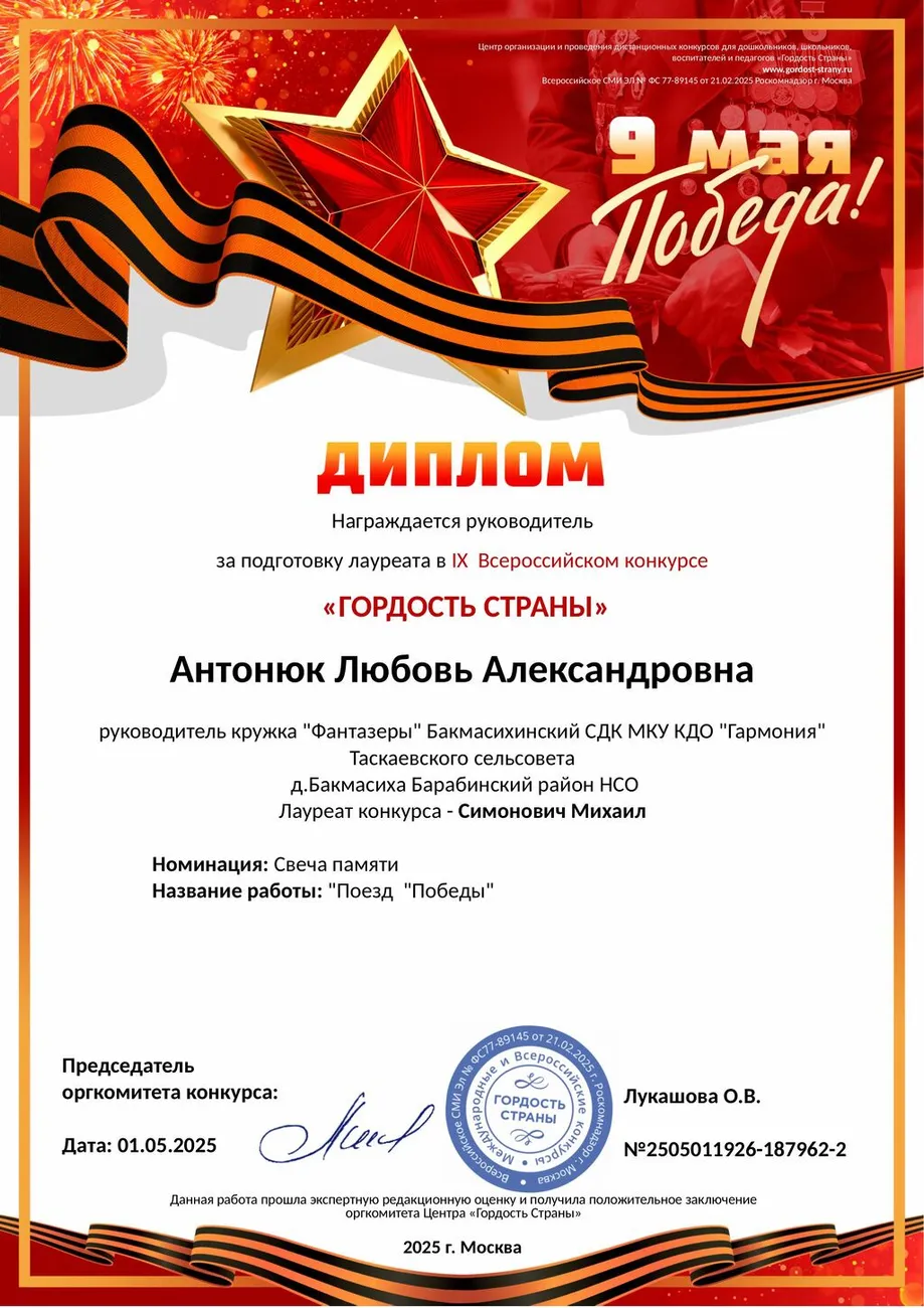 Антонюк Люба
